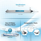 dupont ispring apec filtro de agua culligan systems aquasana water purifier whole house water filter whole house water filter system aquasana filter replacement cartridge well water Plomero plumber contractor purificador de agua toda la casa agua de pozo Water filtrations system with UV sterilizer Plumber Plomero  Ultraviolet Sterilizer Ballast, Bluonics UV light REverse osmosis