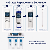 BLUONICS 12-Piece Replacement Filter & 6W UV Lamp Set for US-3U 4-Stage Under-Sink System