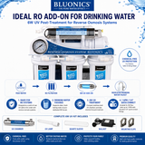 6W UV Water Purifier for Reverse Osmosis Systems – 1 GPM Ultraviolet Water Treatment Unit – Stainless Steel UV Light System for RO Drinking Water Filtration – Bluonics