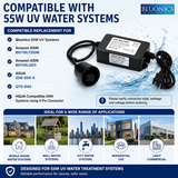 Bluonics 55W Smart Flow Switch UV Ballast | 100-120V Replacement Electronic Ballast with 30-Minute Delay Timer, LED Indicator & Audible Alarm