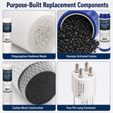BLUONICS 12-Piece Replacement Filter & 6W UV Lamp Set for US-3U 4-Stage Under-Sink System