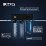 BUNDLE Pro Series Whole House Water Filtration & Descaler System – 3-Stage Filter with UV Sterilizer + Salt-Free Hard Water Conditioner for Scale Prevention (Well & City Water)