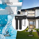 BLUONICS PRO Series Whole House Well Water Filtration System – Compact All-in-One Design with Dual 20” Filters, 48W UV Light, Pressure Gauge & Countdown Ballast