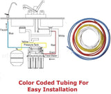 5 Stage Reverse Osmosis with Booster Pump - RO Water Filter System (50 GPD)dupont ispring apec filtro de agua culligan systems aquasana water purifier whole house water filter whole house water filter system aquasana filter replacement cartridge well water Plomero plumber contractor purificador de agua toda la casa agua de pozo Water filtrations system with UV sterilizer Plumber Plomero Reverse osmosis