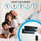 Bluonics Air Plus Room 5-in-1 Air Purifier True HEPA Filter with UV Light Sanitizer Kills Germs Filters Pollen Smoke Dust Pet Dander Mold and Smells