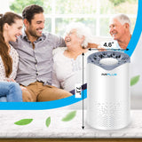 Air Purifier, Air cleaner, Bluonics, Pollution, Smells, Odor, Pollen, Bacteria, Spores, Dust, Cooking smell, Tobacco Purificador de aire, Base de agua, Limpiador de aire, Olores, Polen, Bacteria, Esporas, Polvo, Olores de cocción, olor a tabaco.HEPA