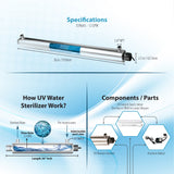 BLUONICS Whole House & Well Water System 55W UV Ultraviolet with Sediment & CTO Carbon with Solid Blue Housingdupont ispring apec filtro de agua culligan systems aquasana water purifier whole house water filter whole house water filter system aquasana filter replacement cartridge well water Plomero plumber contractor purificador de agua toda la casa agua de pozo Water filtrations system with UV sterilizer Plumber Plomero 