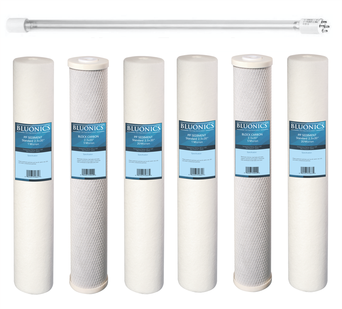 Wasserfilter Hausanschluss 20" | Big Blue | Frei Konfigurierbar