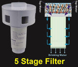 5 Stage Reverse Osmosis with Booster Pump - RO Water Filter System (50 GPD)dupont ispring apec filtro de agua culligan systems aquasana water purifier whole house water filter whole house water filter system aquasana filter replacement cartridge well water Plomero plumber contractor purificador de agua toda la casa agua de pozo Water filtrations system with UV sterilizer Plumber Plomero Reverse osmosis